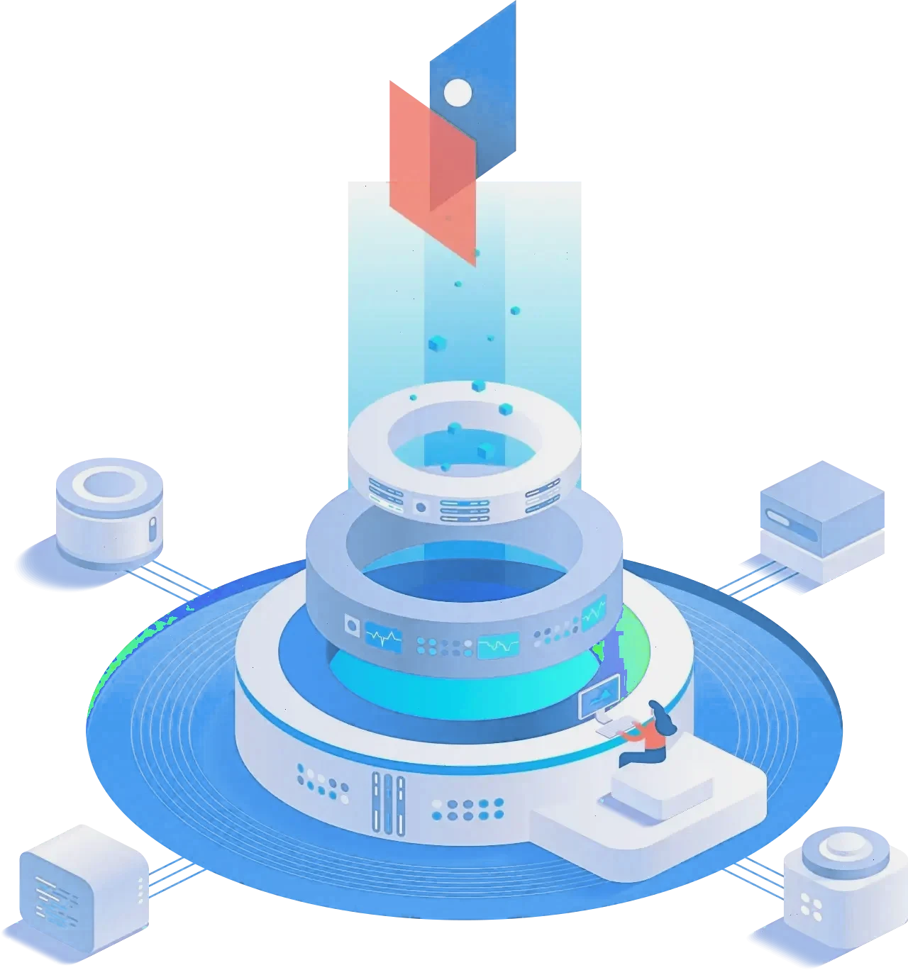 Équipe et plateforme Crest Fundgrove